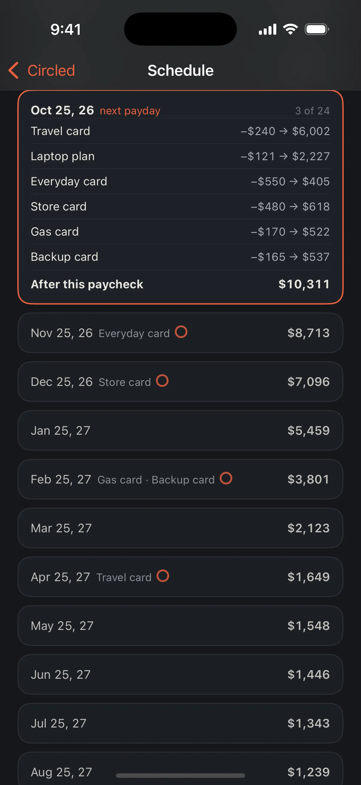 Schedule in dark mode: the next payday, Oct 25 2026, lists each card's payment and new balance; below it one row per payday, with a ○ on every payday that clears a card